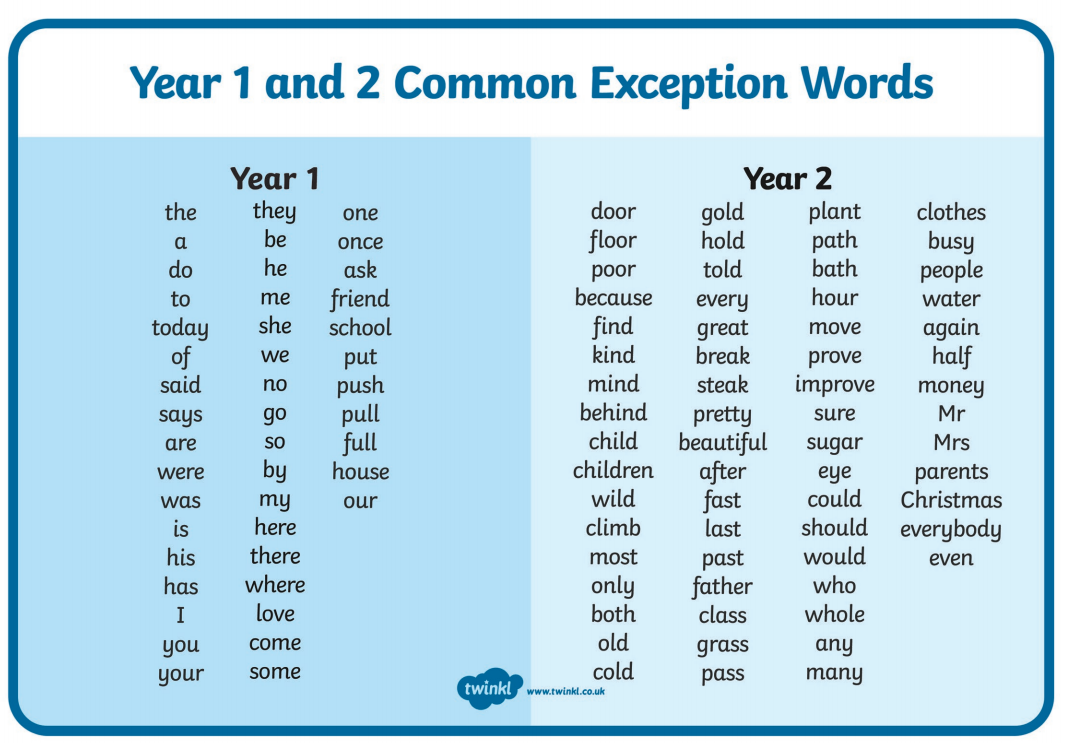 St nicolas and st mary ce primary school spelling